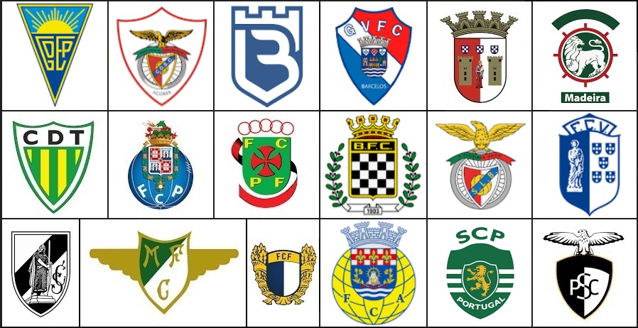 Liga Portugal: Giải vô địch bóng đá hàng đầu của Bồ Đào Nha