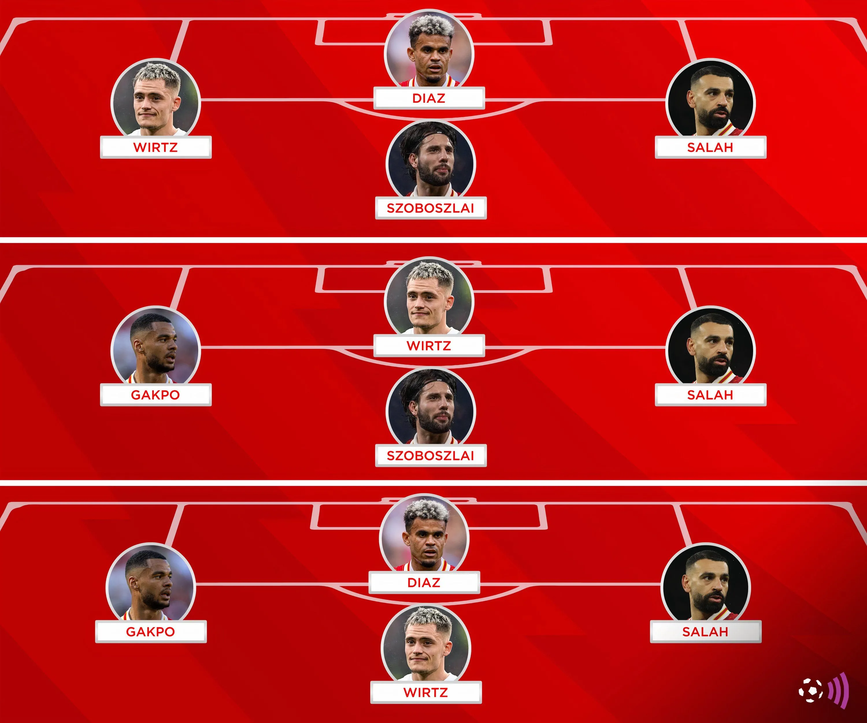 Đội hình dự kiến của Liverpool mùa giải tới với Florian Wirtz