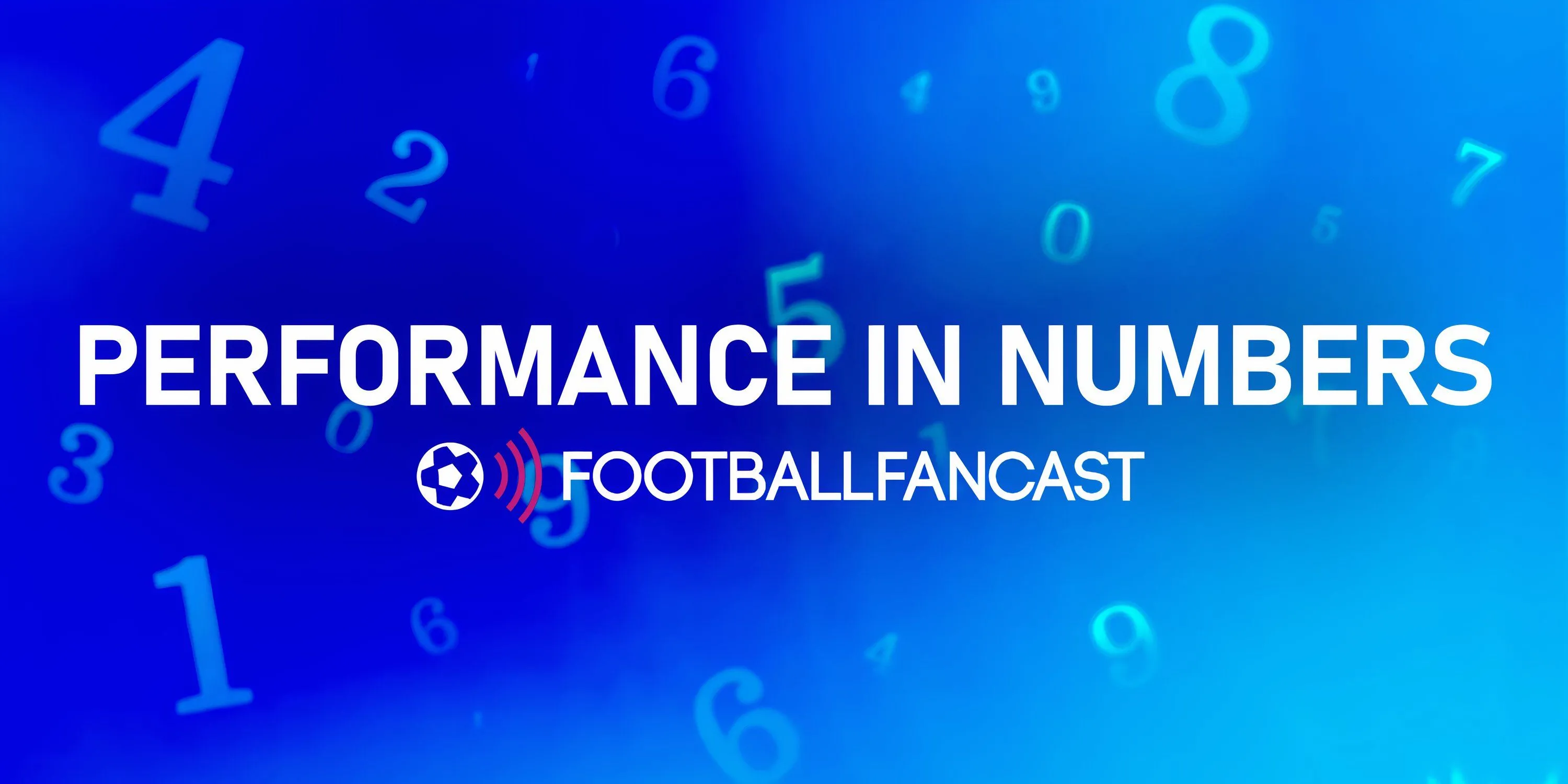 Thống kê màn trình diễn của cầu thủ Tottenham trong trận gặp Aston Villa