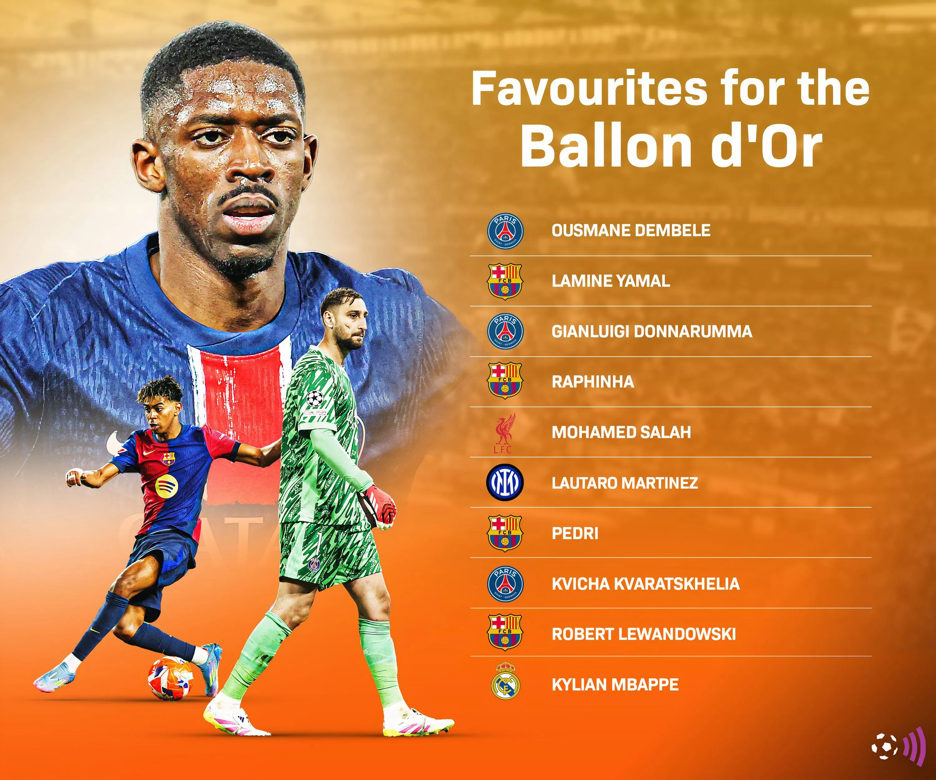 Vitinha được đề cử Quả Bóng Vàng sau mùa giải ấn tượng cùng PSG.