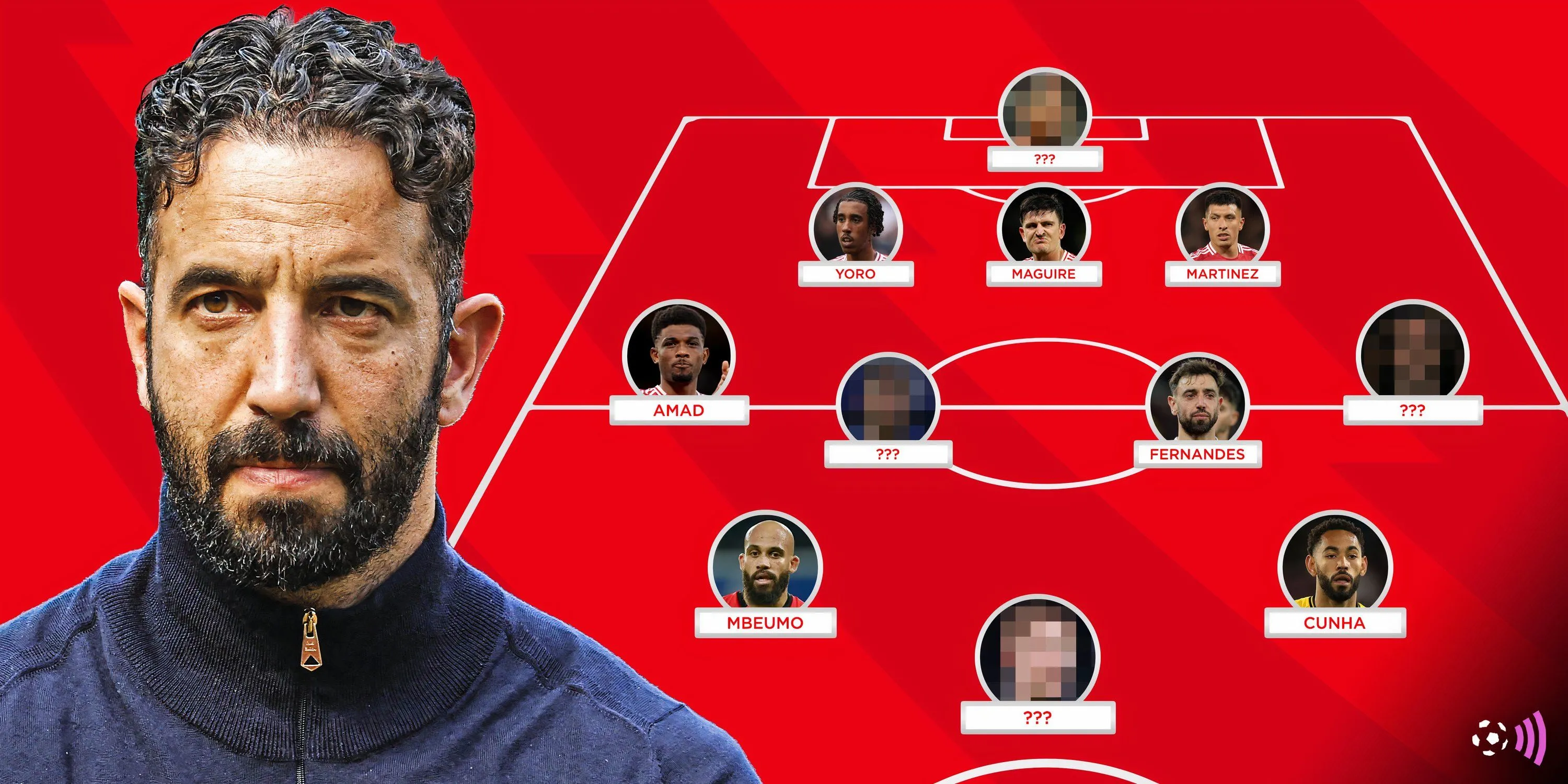 Đội hình Manchester United mơ ước với các tân binh tiềm năng