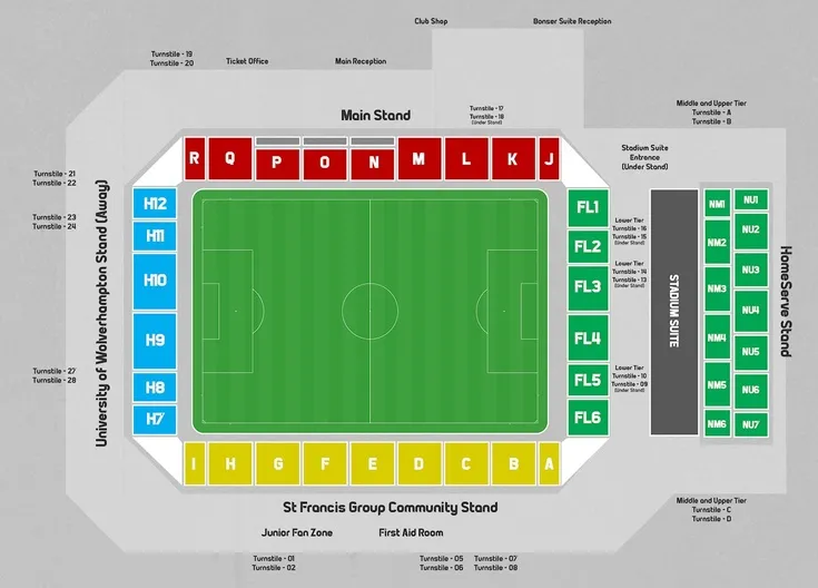 Sơ đồ bố trí các khán đài tại sân vận động Banks's Stadium (nay là Bescot Stadium)