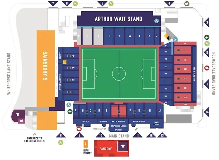 Sơ đồ bố trí các khán đài tại sân vận động Selhurst Park