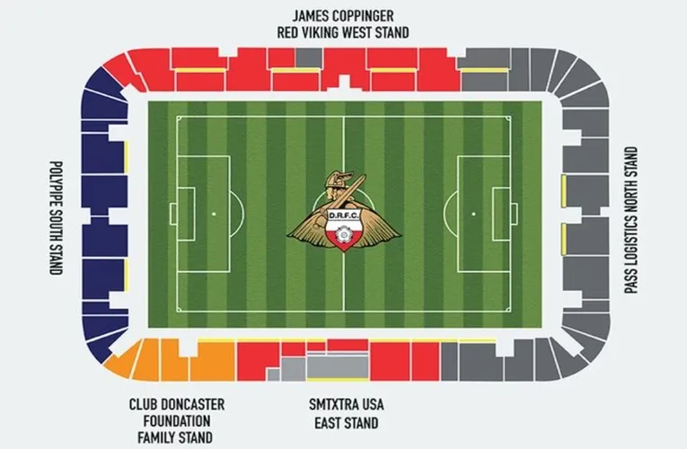 Sơ đồ bố trí các khán đài và khu vực chỗ ngồi tại sân vận động Eco-Power của Doncaster Rovers.