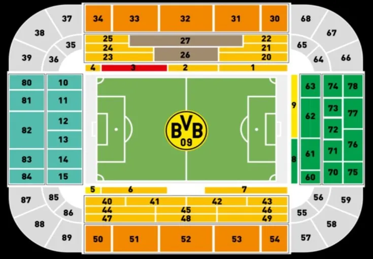 Sơ đồ bố trí chỗ ngồi chi tiết tại sân vận động Signal Iduna Park