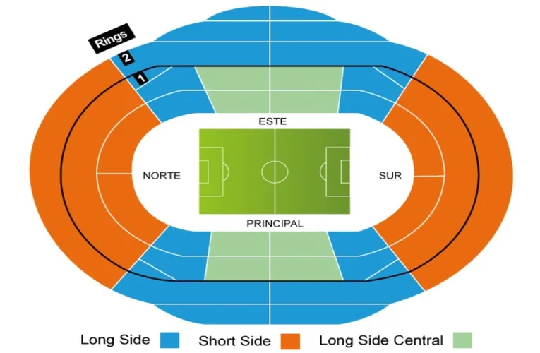 Sơ đồ bố trí chỗ ngồi tổng quan tại Sân vận động Anoeta (Reale Arena)