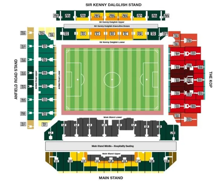 Sơ đồ bố trí chỗ ngồi và các khán đài tại sân vận động Anfield