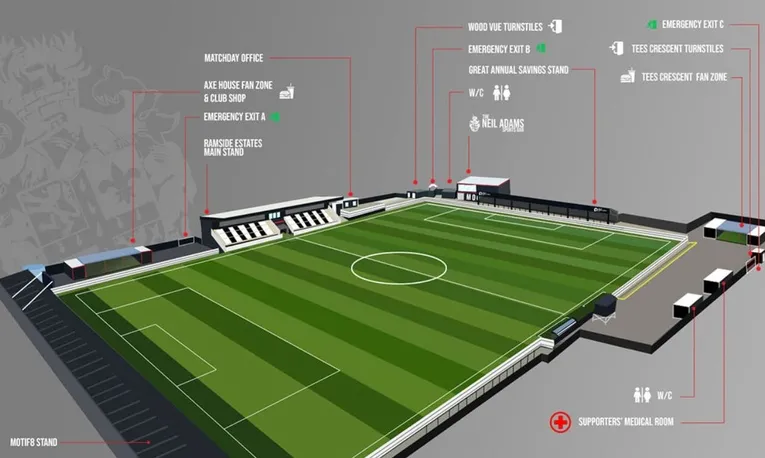 Sơ đồ bố trí chỗ ngồi và các khu vực khán đài tại sân vận động Brewery Field của Spennymoor Town FC