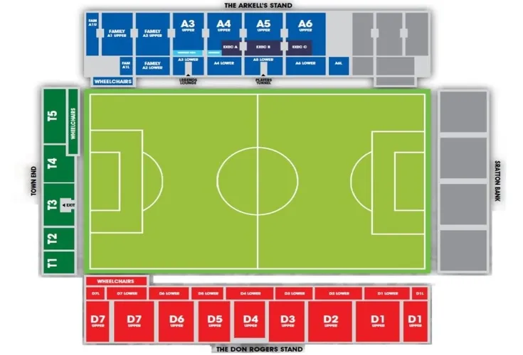 Sơ đồ bố trí khán đài và chỗ ngồi tại sân vận động The County Ground