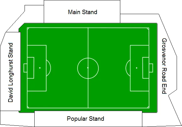 Sơ đồ chi tiết các khán đài của sân Bootham Crescent, thể hiện vị trí các khu vực