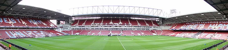 Sơ đồ chi tiết các khán đài và bố cục chỗ ngồi tại sân vận động Boleyn Ground