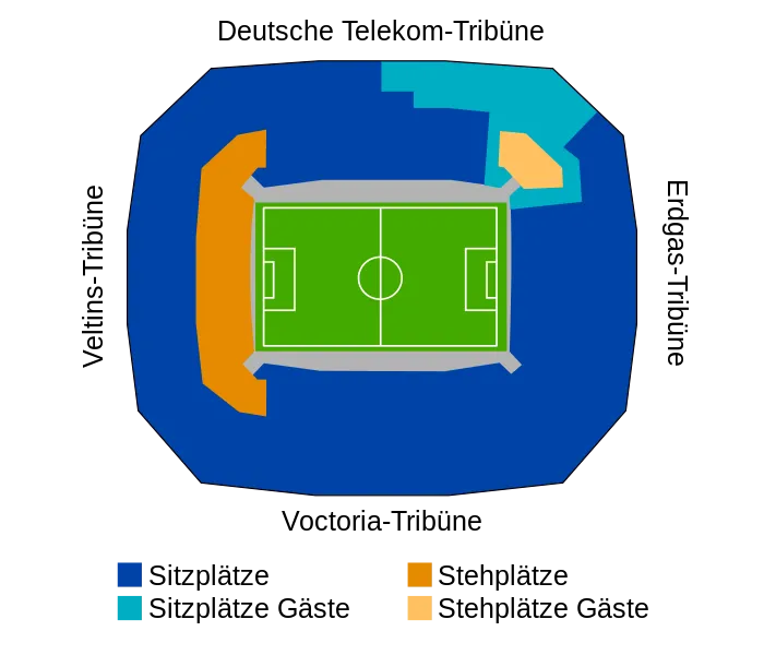 Sơ đồ chỗ ngồi chi tiết của sân vận động Veltins-Arena tại Gelsenkirchen