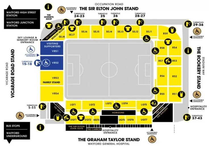 Sơ đồ chỗ ngồi chi tiết của sân vận động Vicarage Road, giúp người hâm mộ dễ dàng định vị.