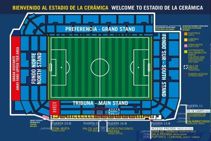 Sơ đồ chỗ ngồi chi tiết sân Estadio de la Cerámica của Villarreal