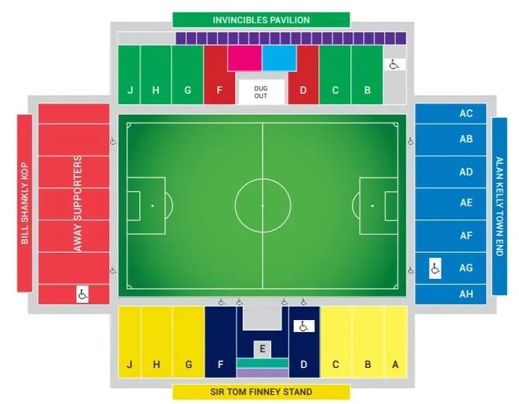 Sơ đồ chỗ ngồi sân vận động Deepdale của Preston North End