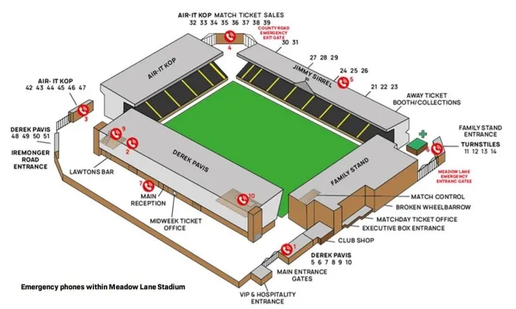 Sơ đồ chỗ ngồi sân vận động Meadow Lane của Notts County FC