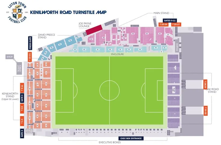 Sơ đồ chỗ ngồi và phân bố khán đài tại sân vận động Kenilworth Road