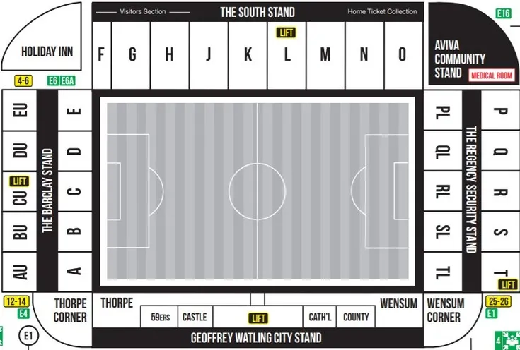 Sơ đồ tổng quan sân vận động Carrow Road