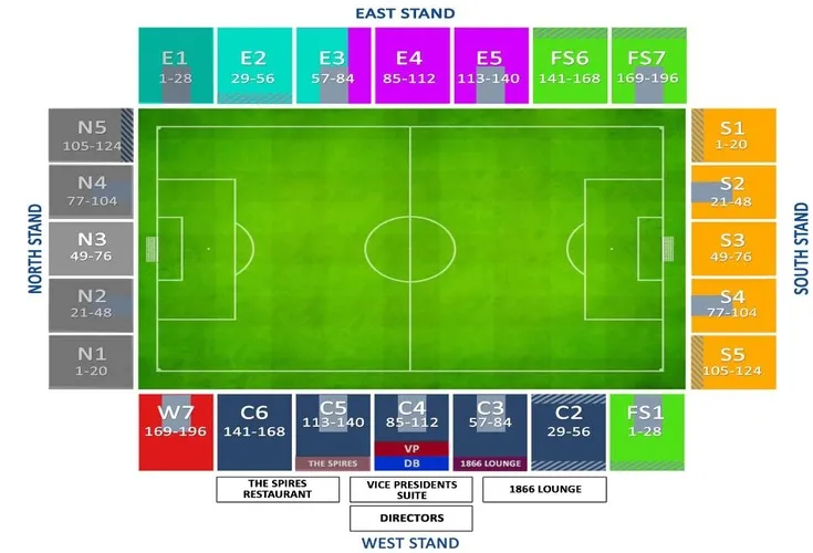 Sơ đồ tổng thể sân vận động SMH Group Stadium, phác thảo các khán đài chính