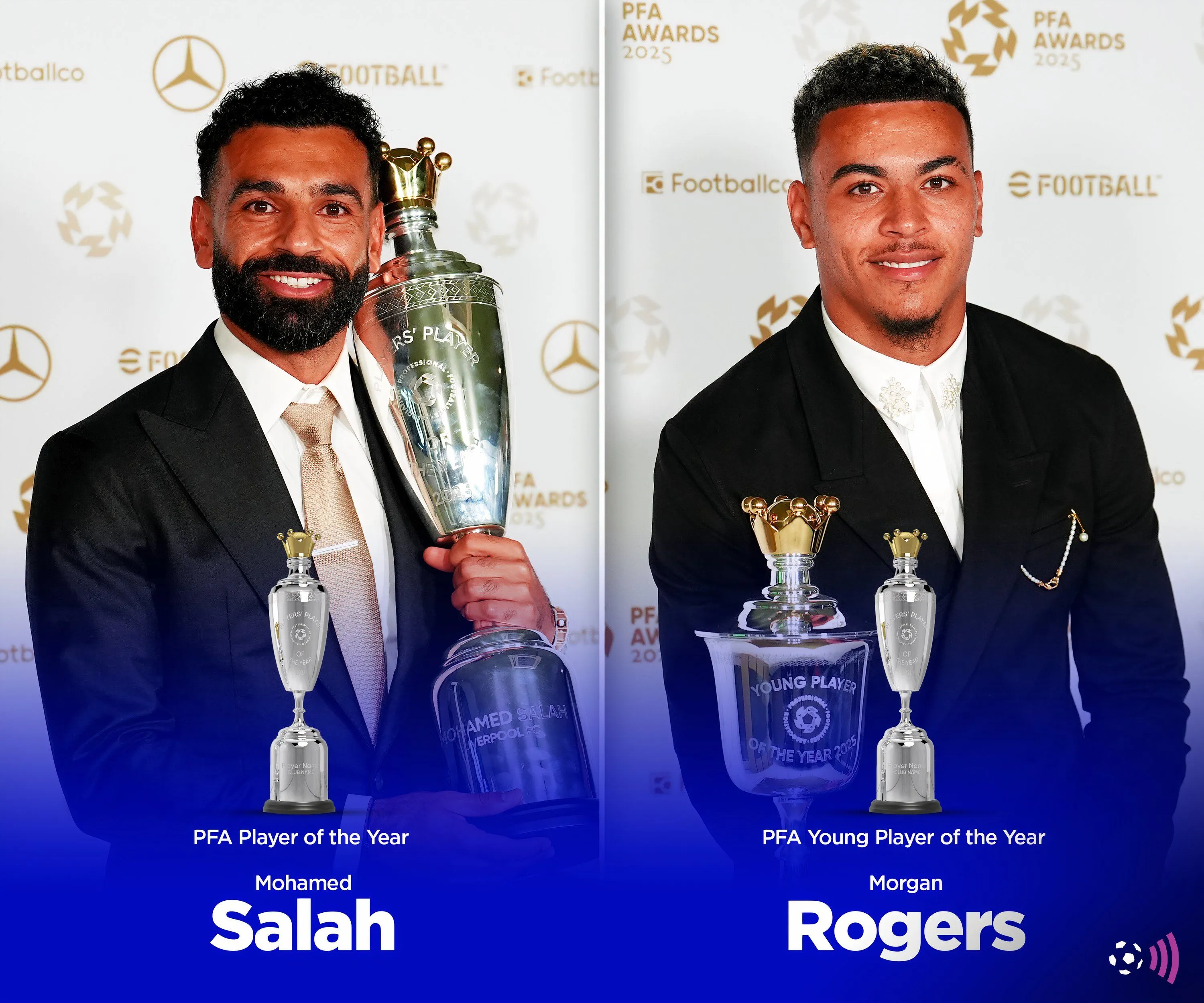 Morgan Rogers và Mohamed Salah, hai ứng cử viên cho PFA Player of the Year