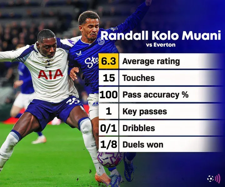 Ảnh minh họa: Hàng công Tottenham cần giải pháp bổ sung tiền đạo