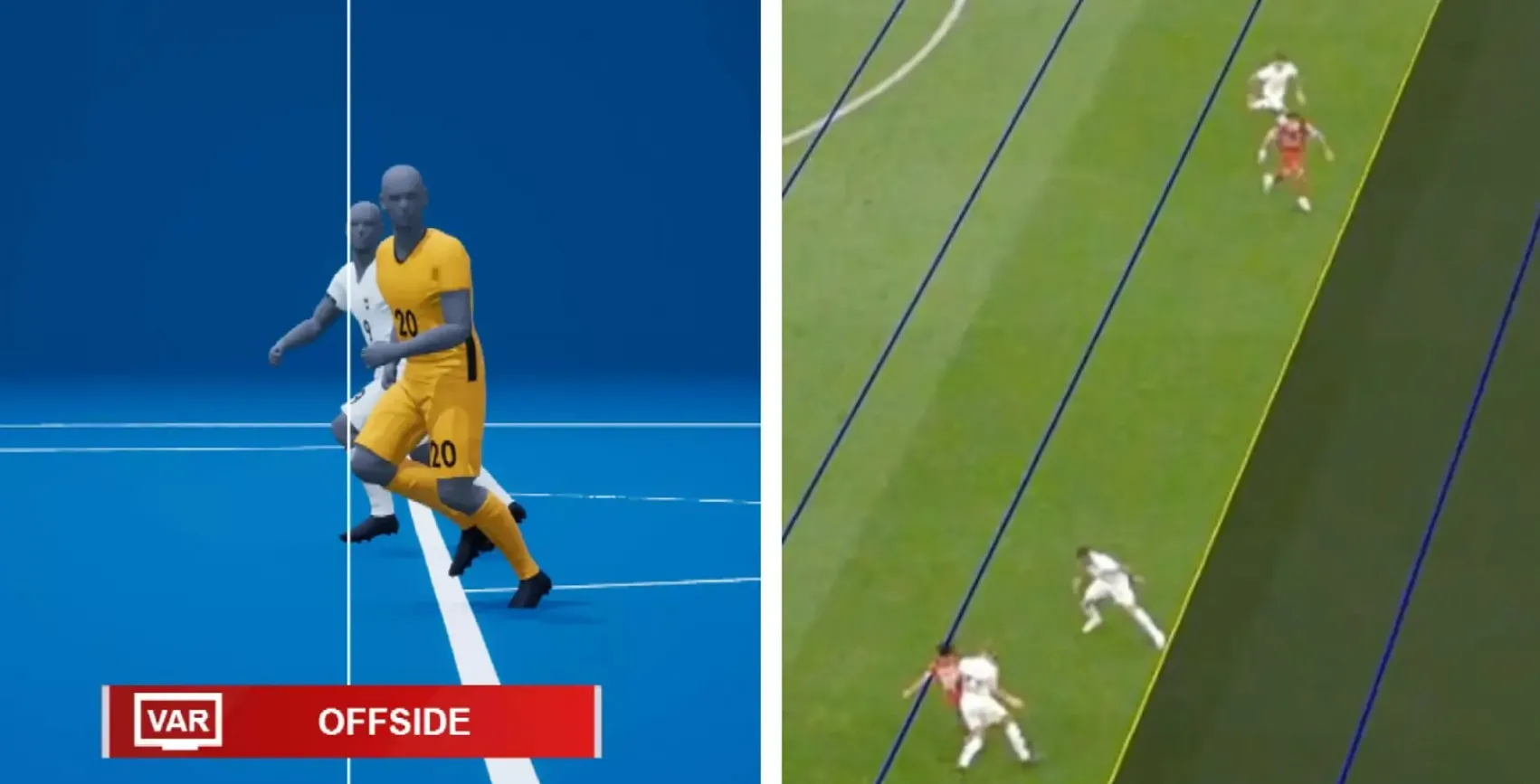 Công nghệ bán tự động bắt việt vị và hệ thống VAR tại World Cup 2022