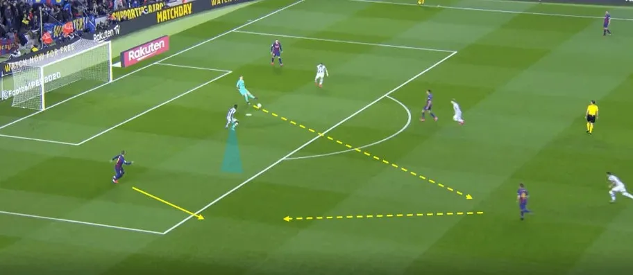 Phát bóng lên là công cụ triển khai tấn công quan trọng trong chiến thuật hiện đại.