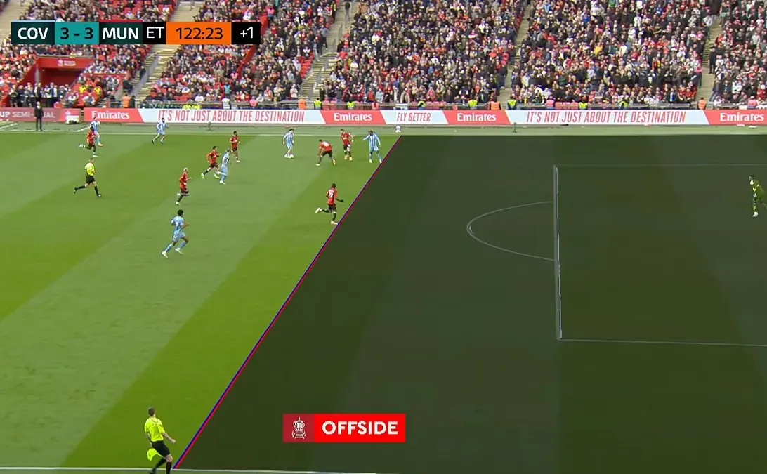 VAR sử dụng các đường biên trong việc kẻ vạch để xác định việt vị